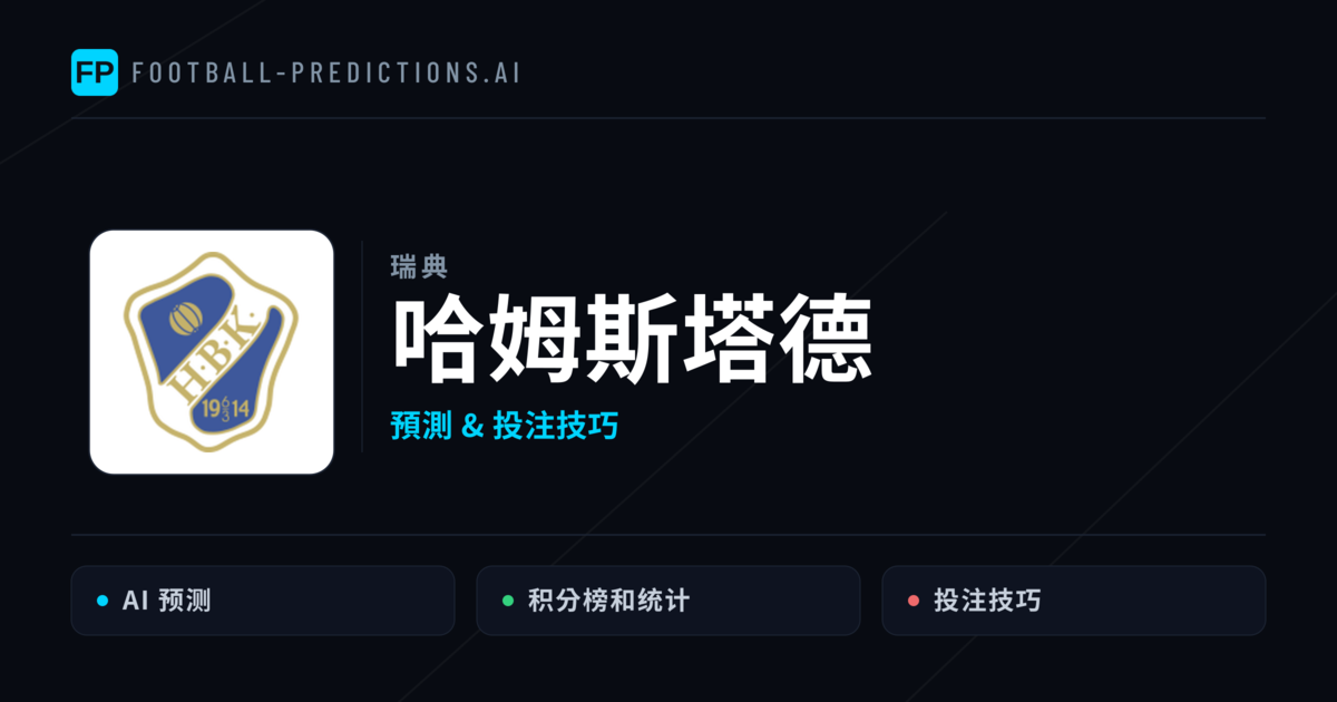 哈姆斯塔德 運彩分析|足球預測與數據