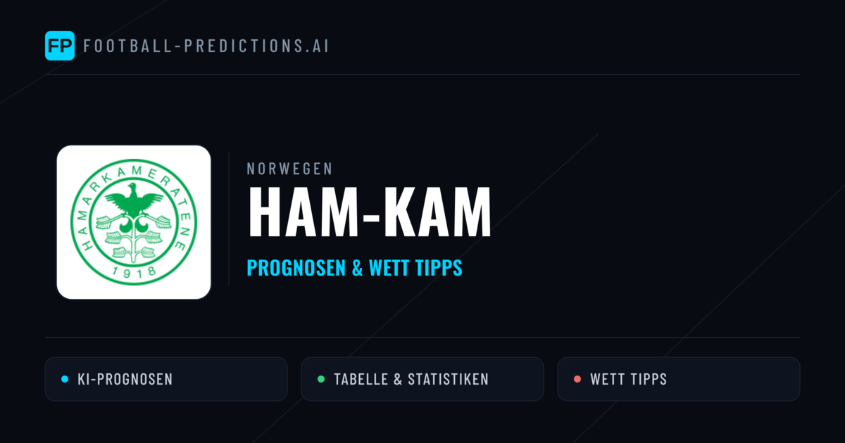 Ham-Kam Prognosen & Statistiken