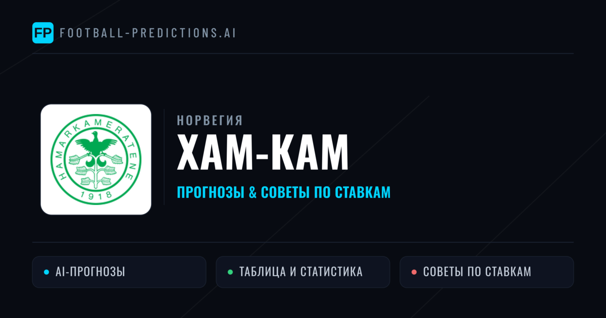 Хам-Кам прогнозы и статистика