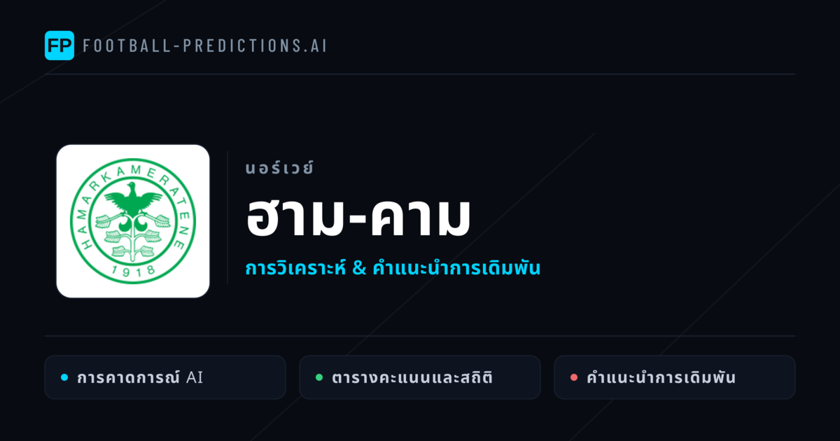 ฮาม-คาม การวิเคราะห์และสถิติ