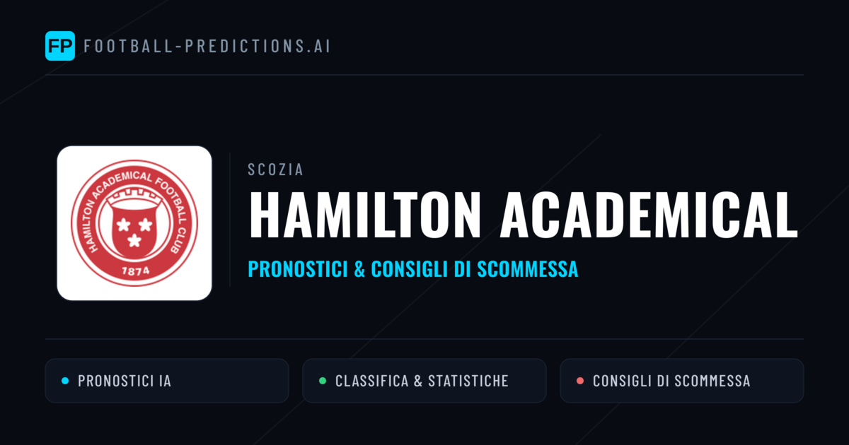 Pronostici e Statistiche Hamilton Academical