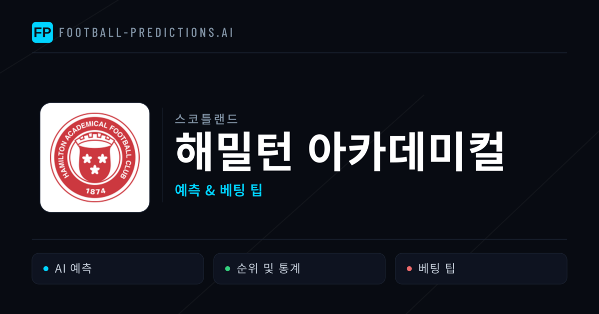 해밀턴 아카데미컬 축구 예측 & 통계