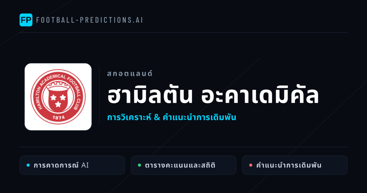ฮามิลตัน อะคาเดมิคัล การวิเคราะห์และสถิติ