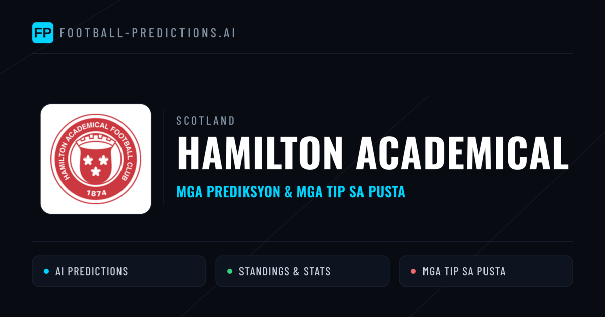 Hamilton Academical Predictions & Stats