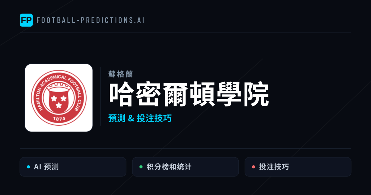 哈密爾頓學院 運彩分析|足球預測與數據