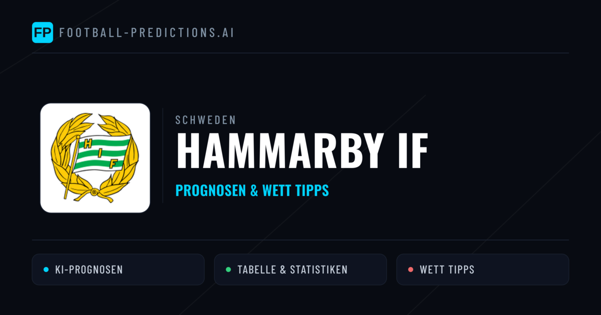 Hammarby IF Prognosen & Statistiken