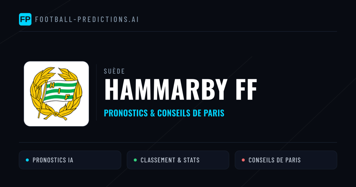 Hammarby FF Pronostics & Statistiques