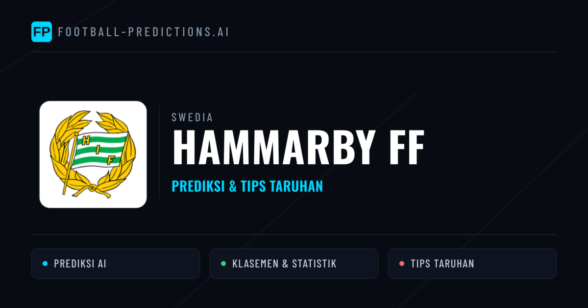 Hammarby FF Prediksi & Statistik Piala Dunia