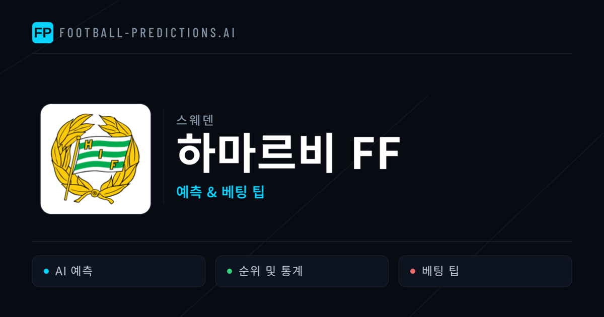 하마르비 FF 축구 예측 & 통계
