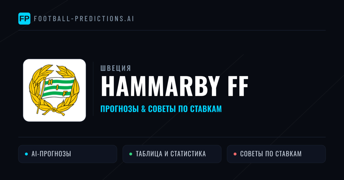 Hammarby FF прогнозы и статистика