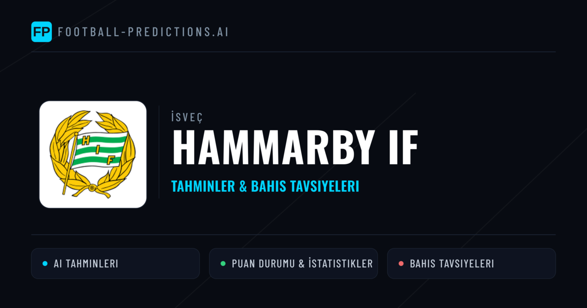 Hammarby IF Tahminleri & İstatistikler