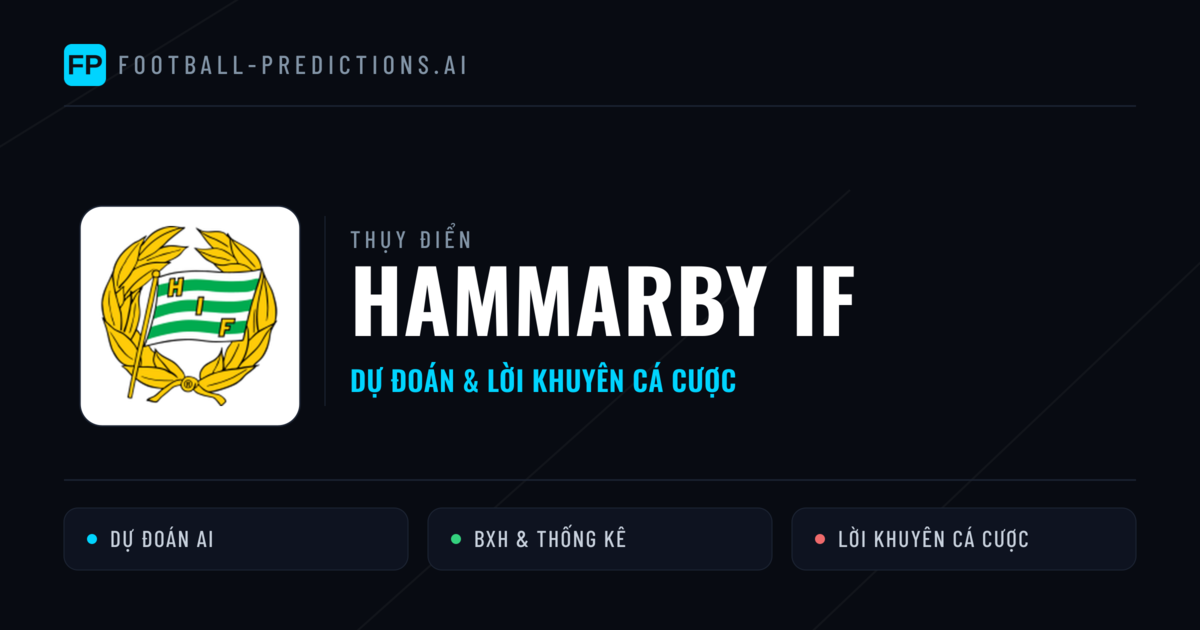 Hammarby IF Dự đoán & Thống kê