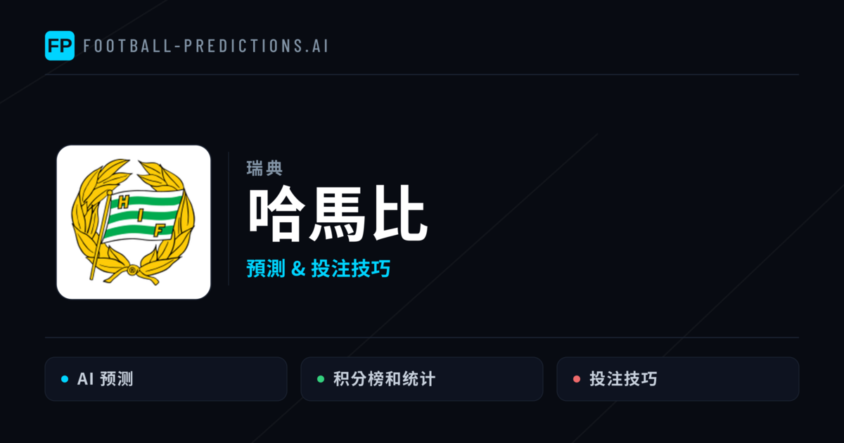 哈馬比 運彩分析|足球預測與數據