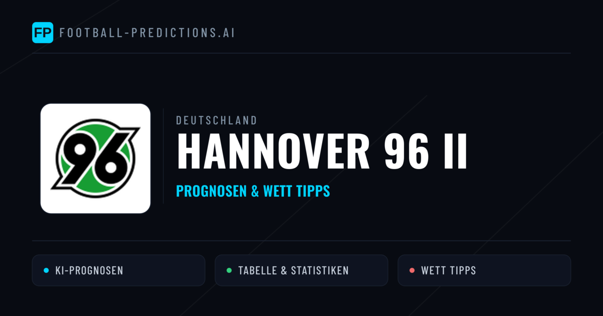 Hannover 96 II Prognosen & Statistiken