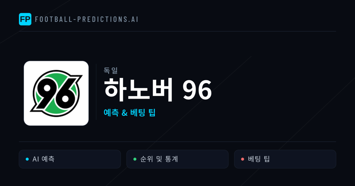 하노버 96 축구 예측 & 통계