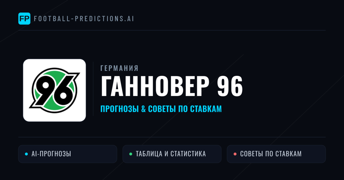 Ганновер 96 прогнозы и статистика