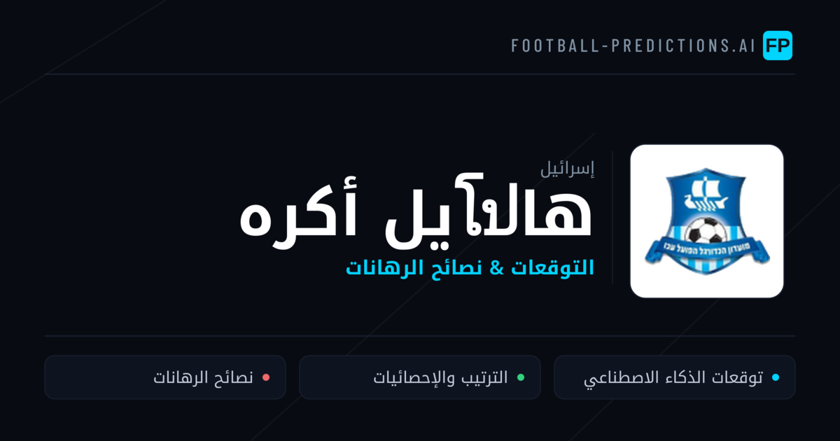 هاโปيل أكره توقعات واحصائيات