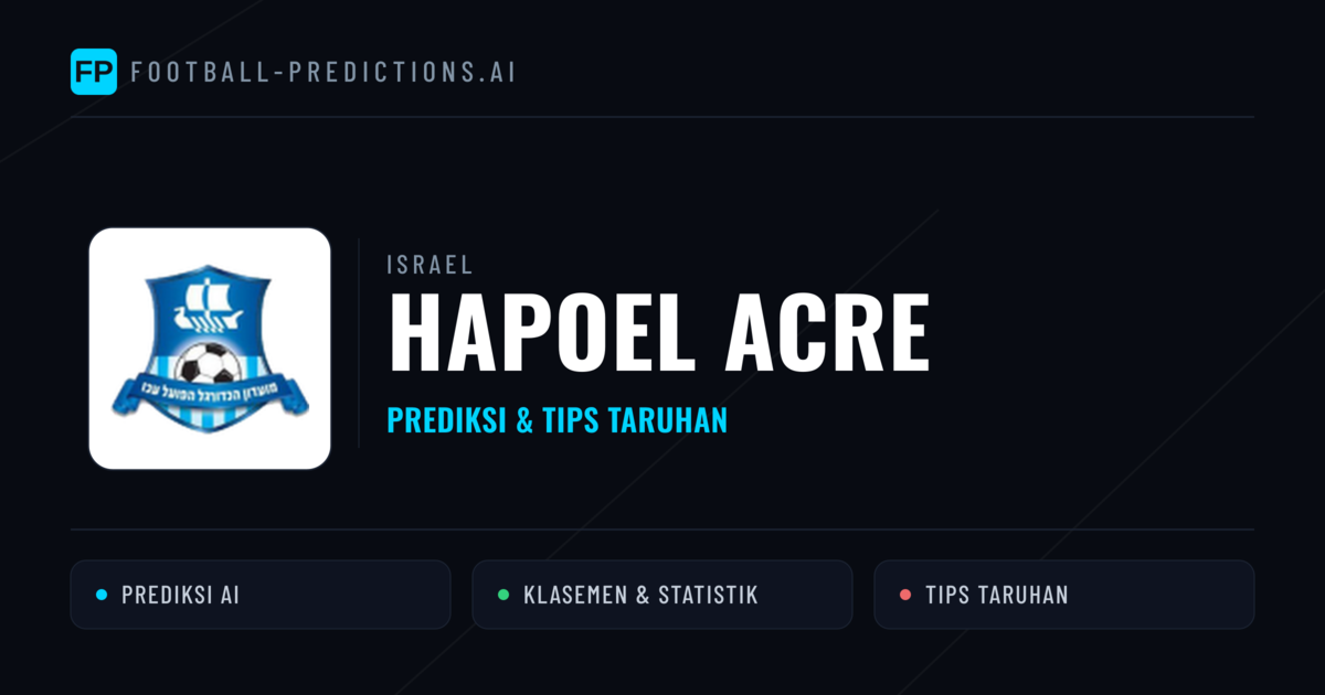 Hapoel Acre Prediksi & Statistik Piala Dunia