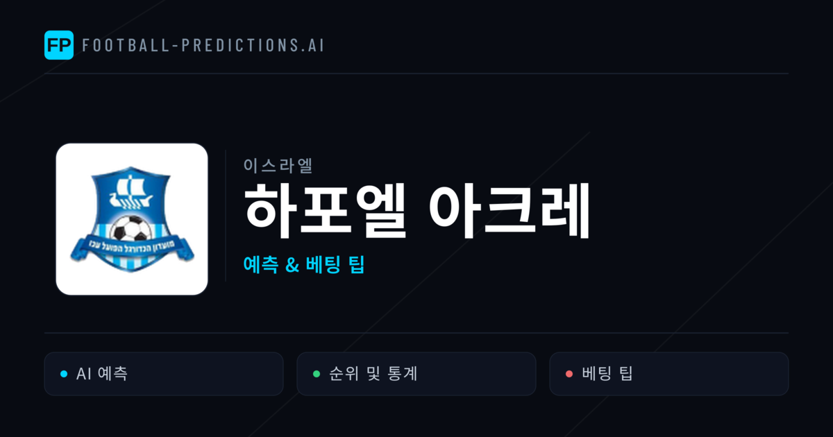 하포엘 아크레 축구 예측 & 통계