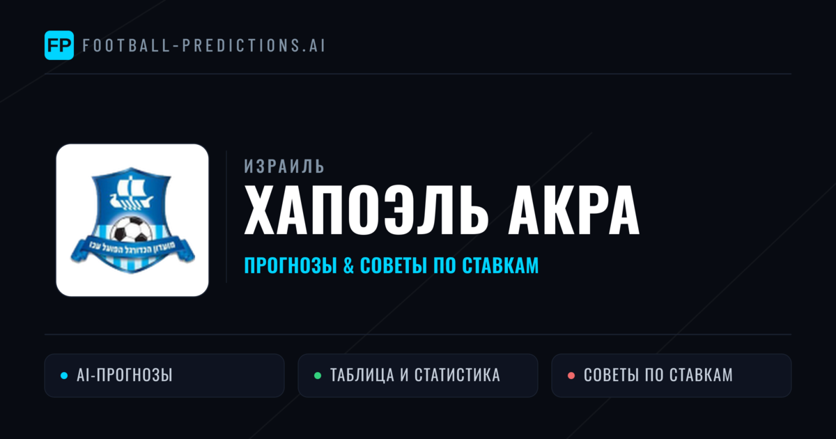 Хапоэль Акра прогнозы и статистика