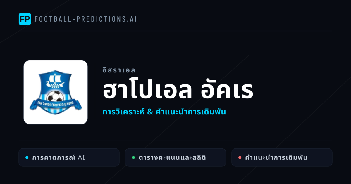 ฮาโปเอล อัคเร การวิเคราะห์และสถิติ