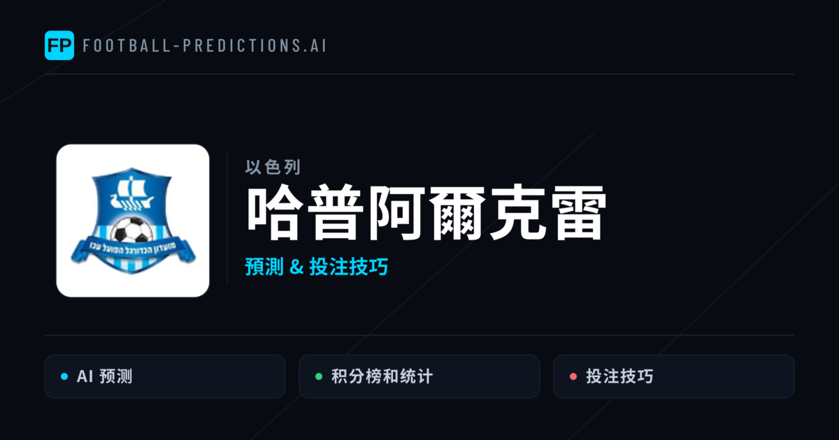 哈普阿爾克雷 運彩分析｜足球預測與數據