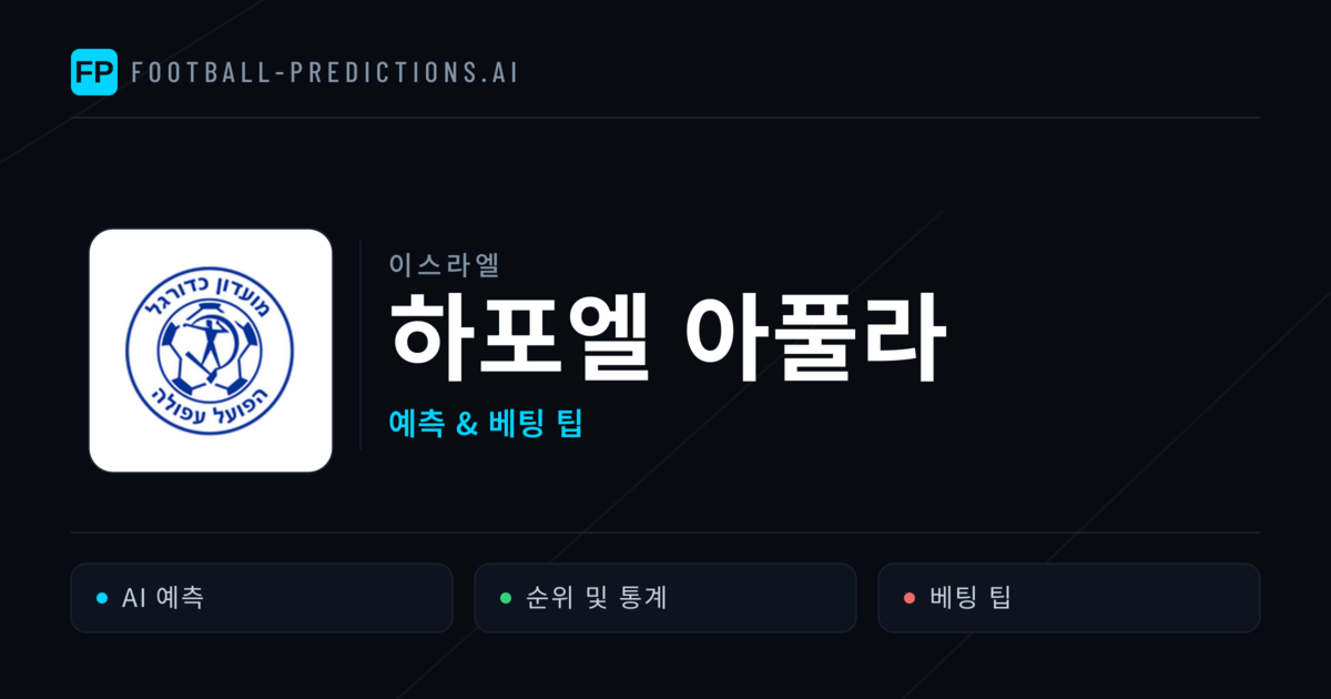 하포엘 아풀라 축구 예측 & 통계