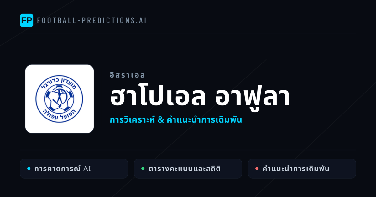 ฮาโปเอล อาฟูลา การวิเคราะห์และสถิติ