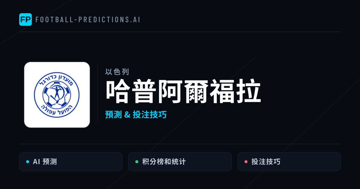 哈普阿爾福拉 運彩分析|足球預測與數據