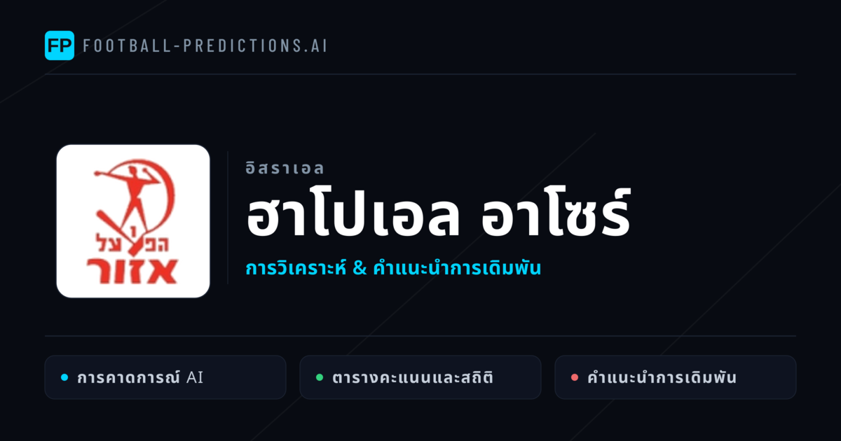 ฮาโปเอล อาโซร์ การวิเคราะห์และสถิติ