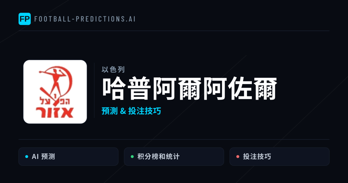 哈普阿爾阿佐爾 運彩分析|足球預測與數據