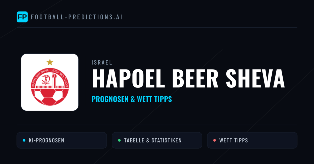 Hapoel Beer Sheva Prognosen & Statistiken