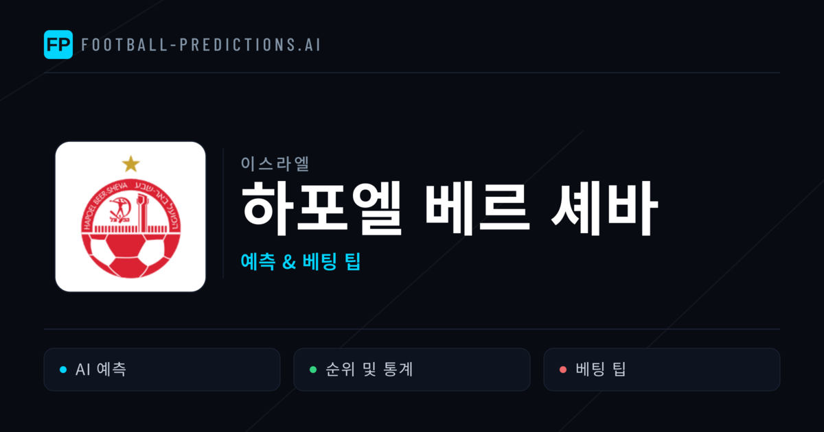 하포엘 베르 셰바 축구 예측 & 통계