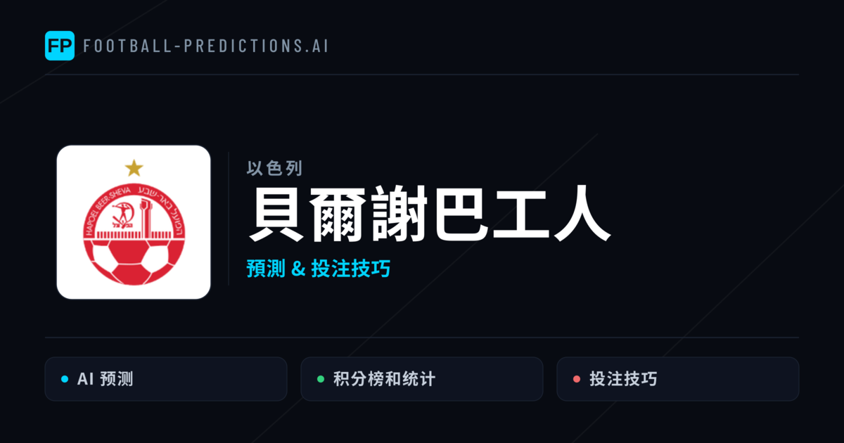 貝爾謝巴工人 運彩分析｜足球預測與數據