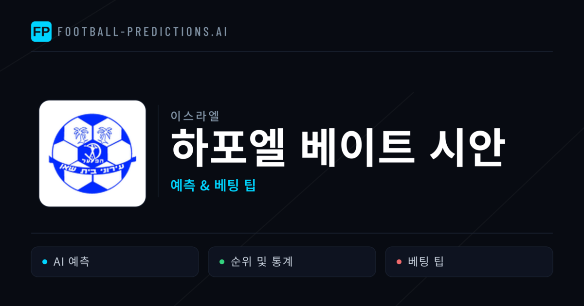 하포엘 베이트 시안 축구 예측 & 통계