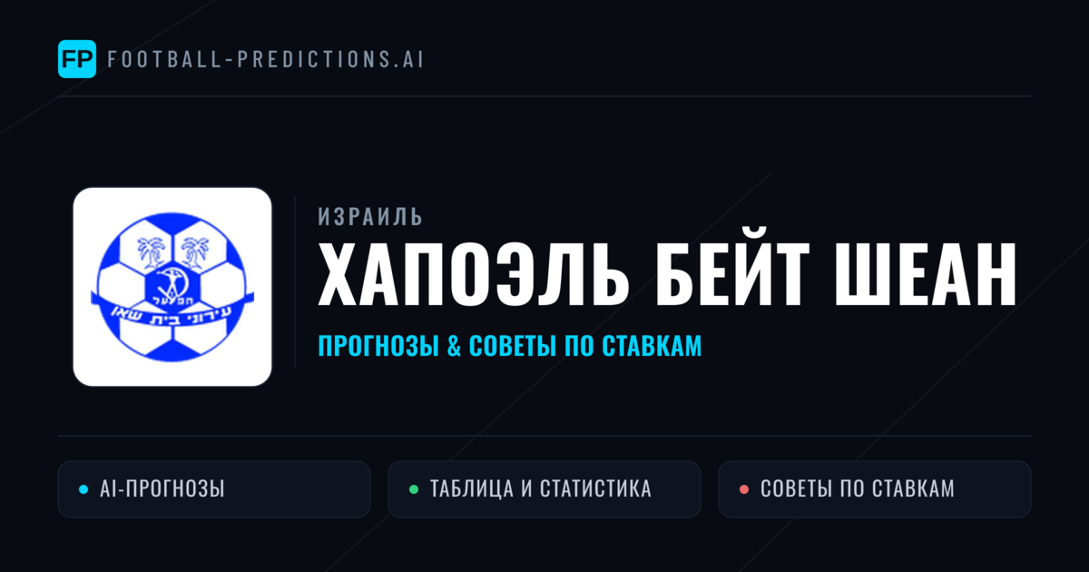 Хапоэль Бейт Шеан прогнозы и статистика