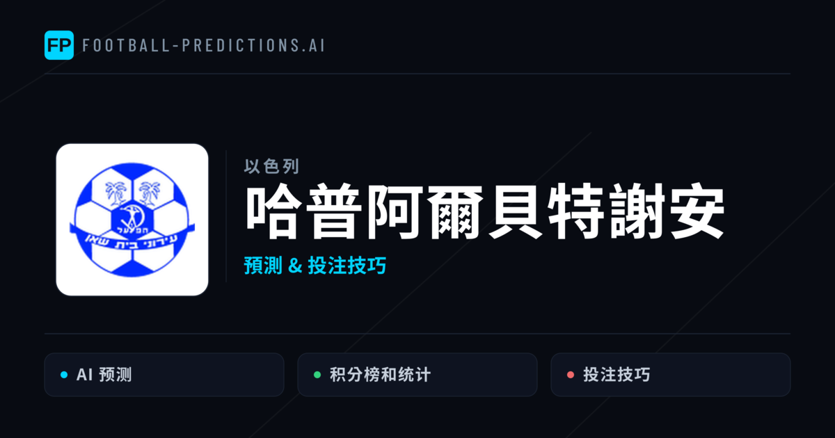 哈普阿爾貝特謝安 運彩分析｜足球預測與數據