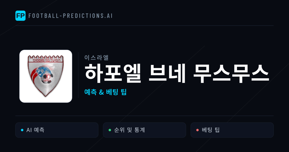하포엘 브네 무스무스 축구 예측 & 통계