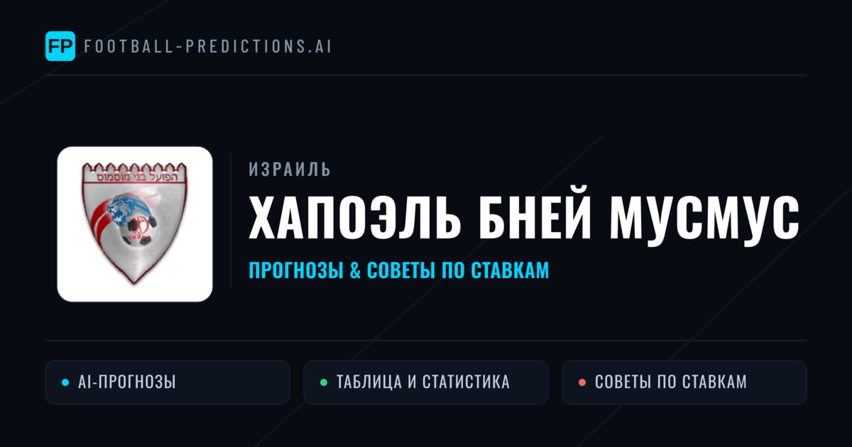 Хапоэль Бней Мусмус прогнозы и статистика