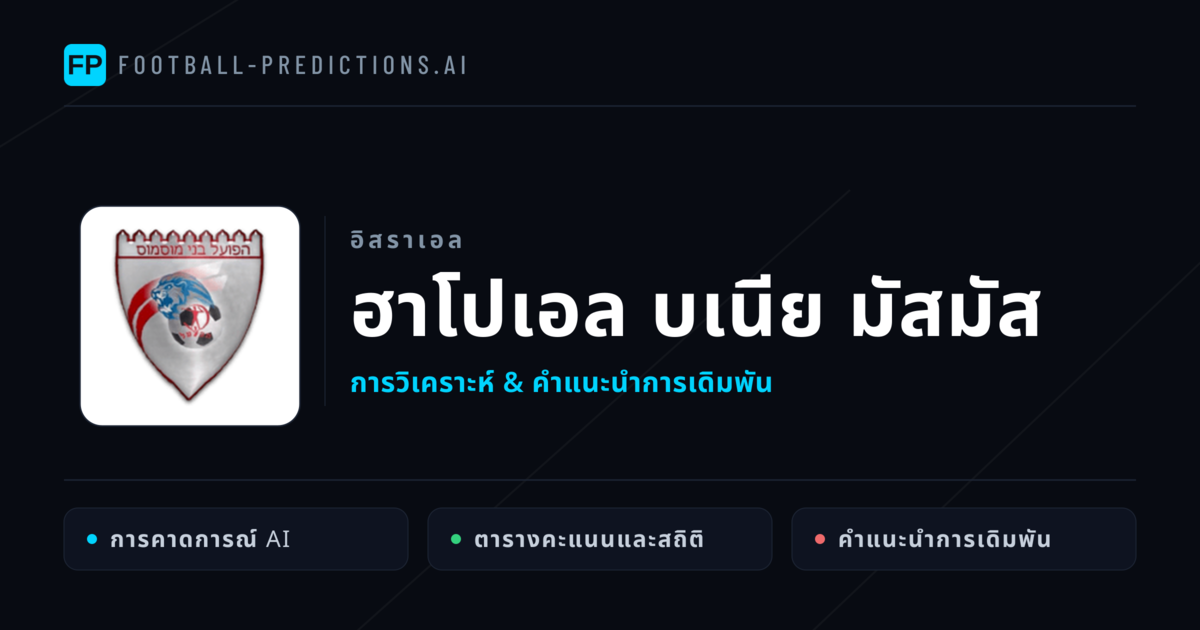 ฮาโปเอล บเนีย มัสมัส การวิเคราะห์และสถิติ