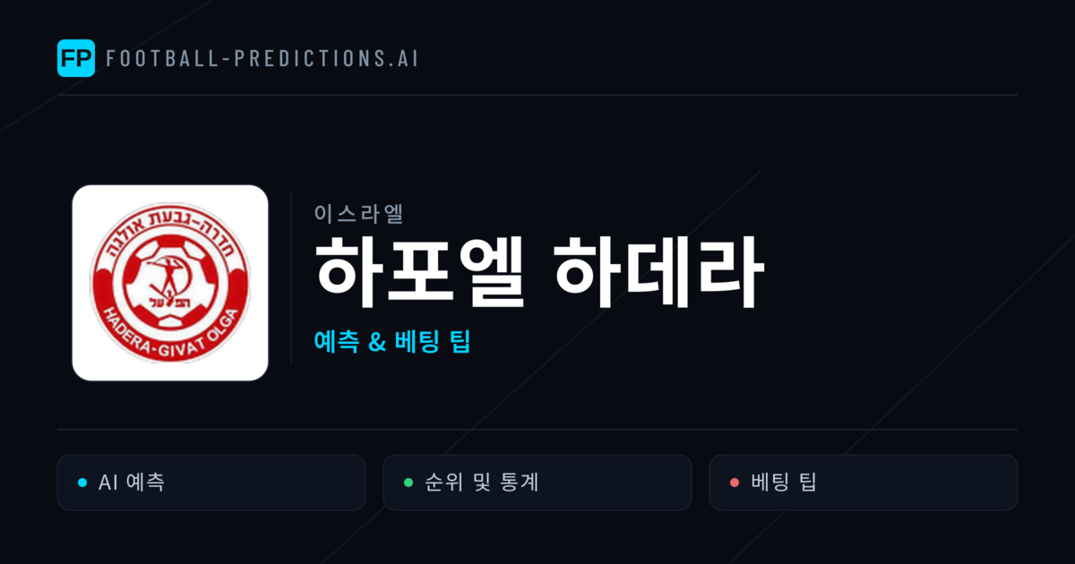 하포엘 하데라 축구 예측 & 통계
