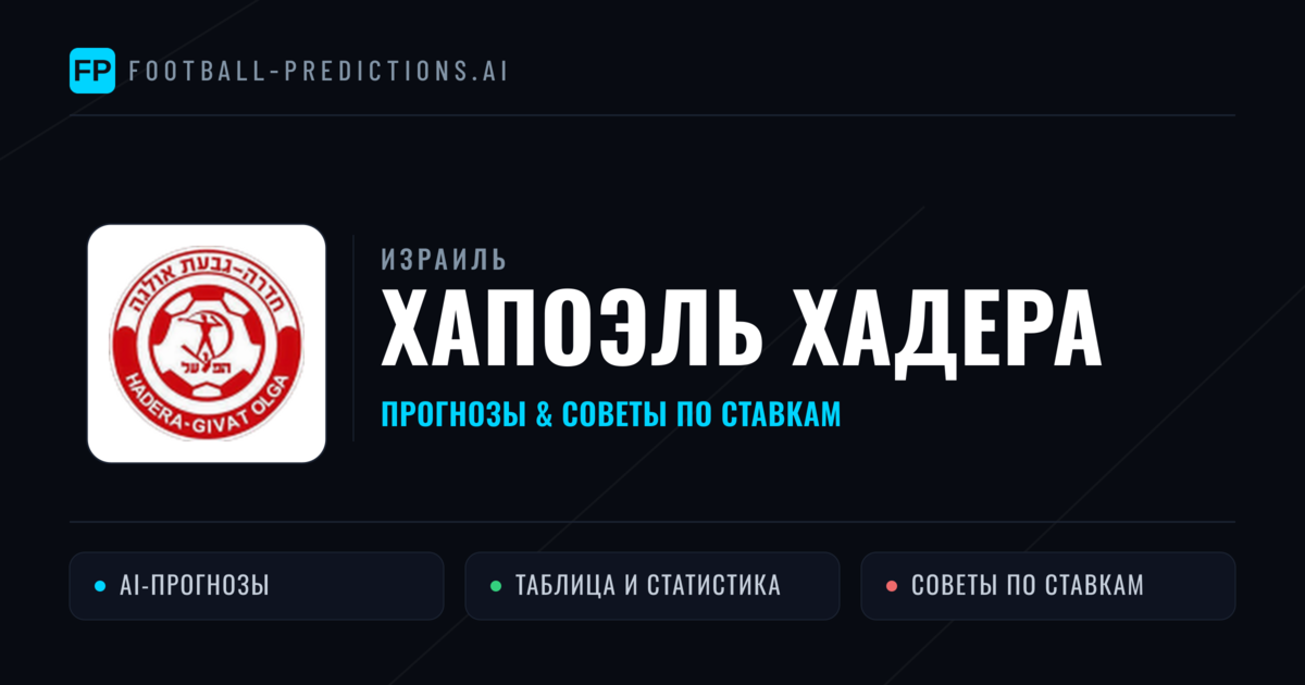 Хапоэль Хадера прогнозы и статистика