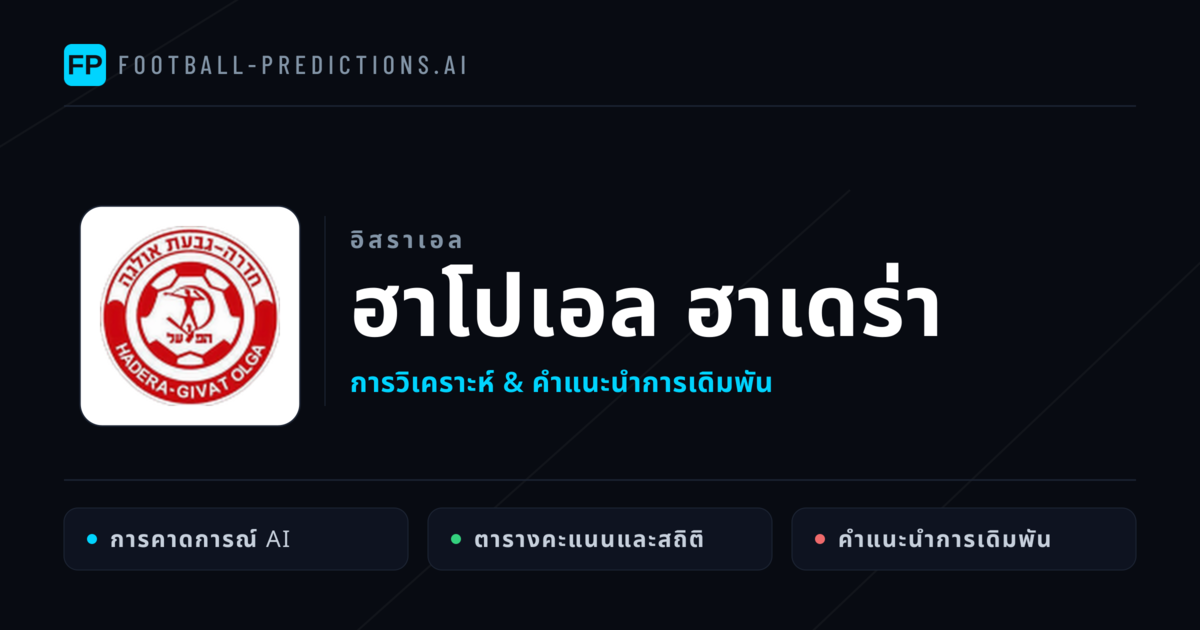 ฮาโปเอล ฮาเดร่า การวิเคราะห์และสถิติ