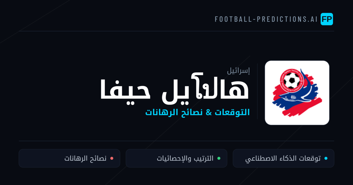 هاโปيل حيفا توقعات واحصائيات