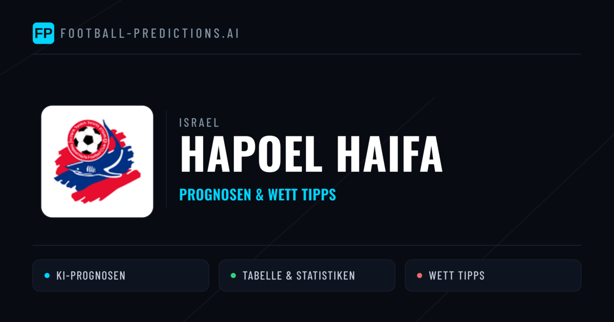Hapoel Haifa Prognosen & Statistiken