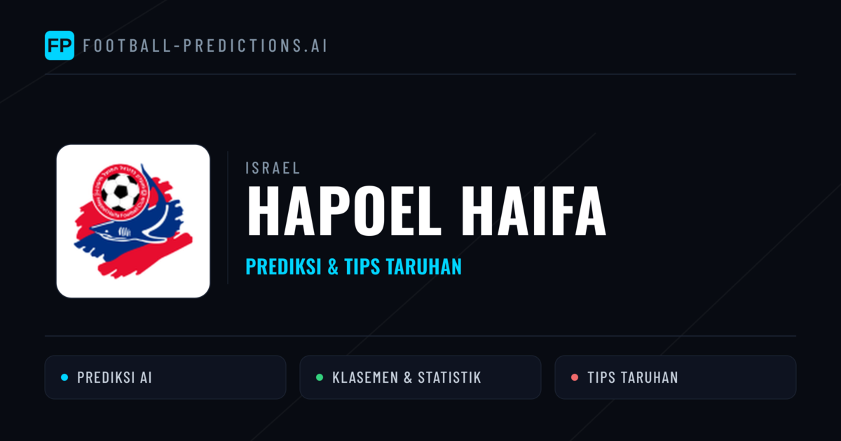 Hapoel Haifa Prediksi & Statistik Piala Dunia