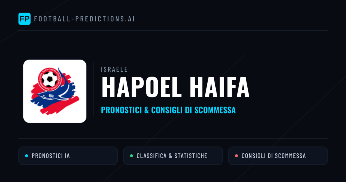 Pronostici e Statistiche Hapoel Haifa
