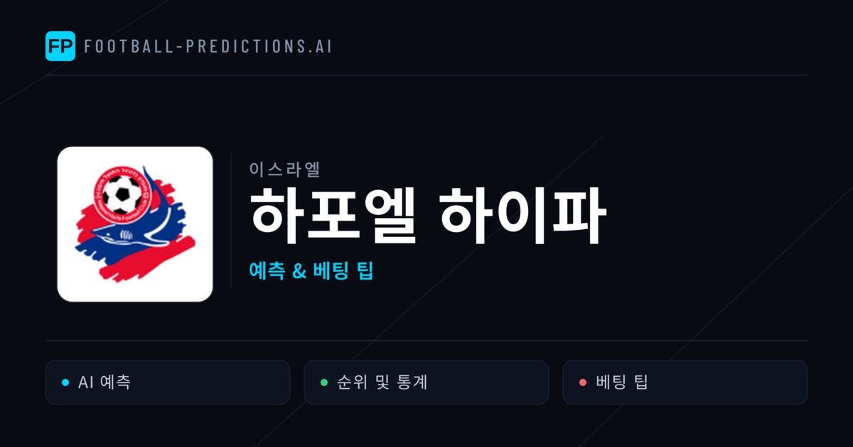 하포엘 하이파 축구 예측 & 통계