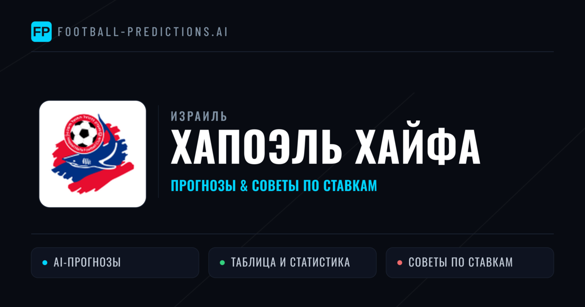 Хапоэль Хайфа прогнозы и статистика