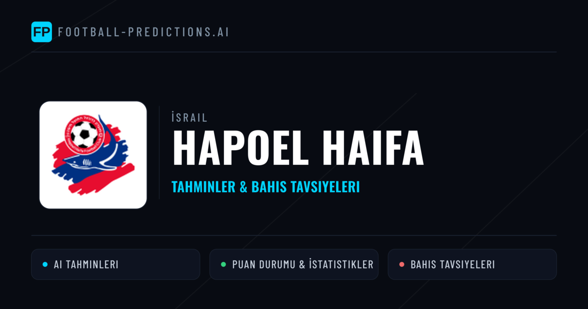 Hapoel Haifa Tahminleri & İstatistikler